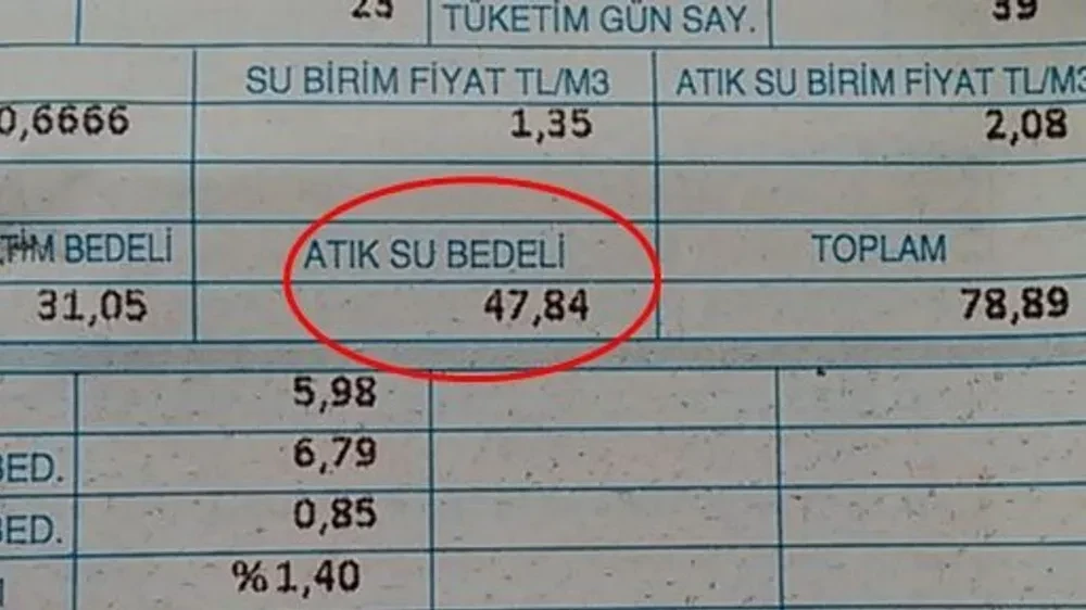 İzmir